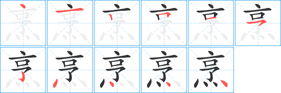 烹字笔顺分步演示