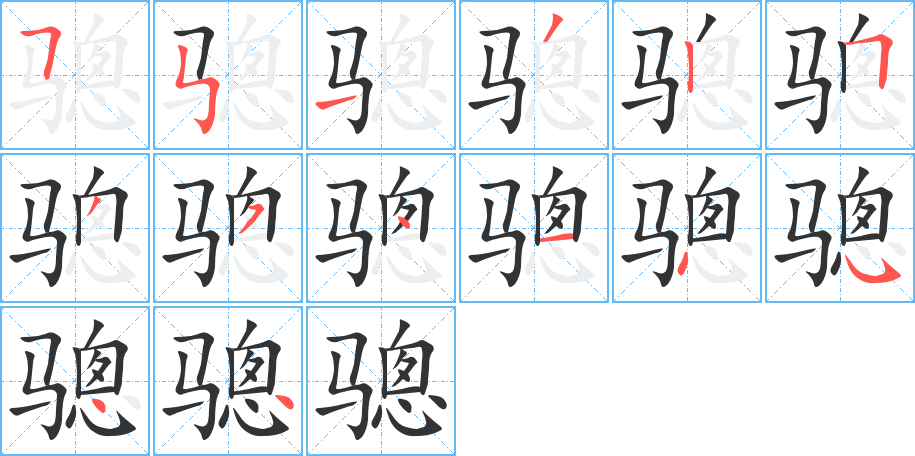 骢字笔顺分步演示