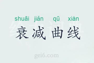 衰减曲线