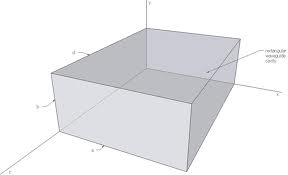 rectangular